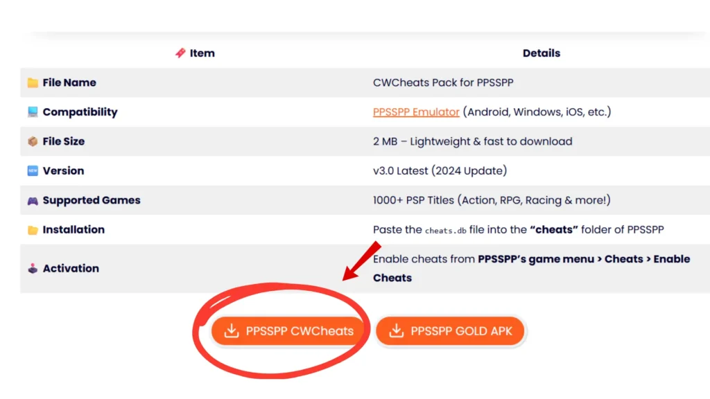 Download CWCheats